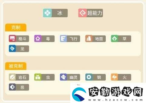 寶可夢大探險中