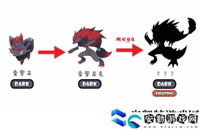 索羅亞多少級進化
