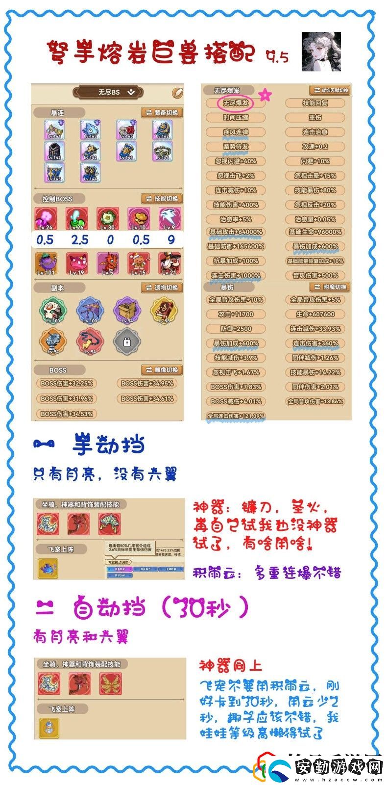 兩種弩手熔巖巨獸打法分享