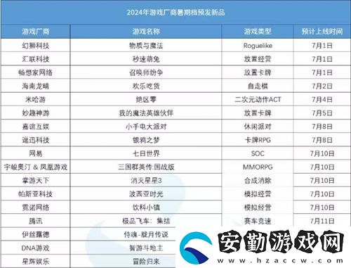 打破行業(yè)“短命魔咒”