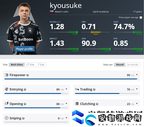 kyousuke將于BBLanDaLan2025迎來職業(yè)生涯第一場線下賽