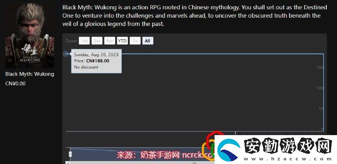黑神話悟空配置要求高嗎