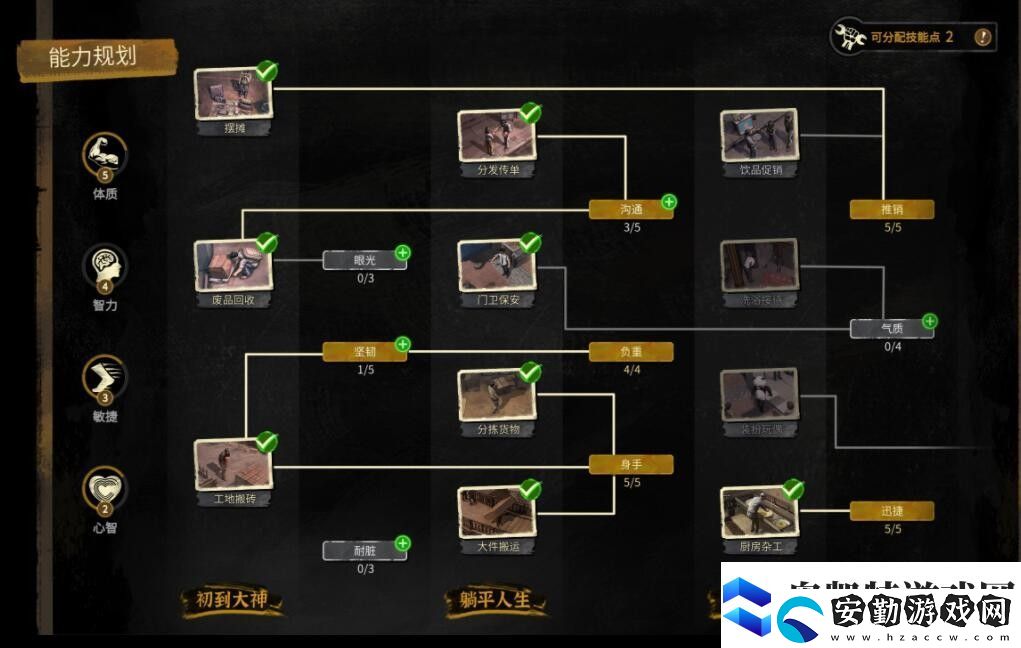 大多數(shù)角色瀕臨崩潰解決方法