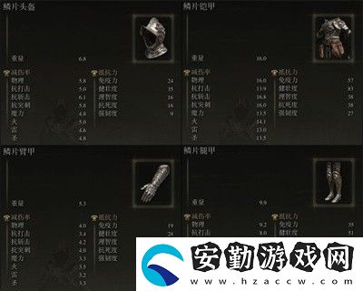 艾爾登法環(huán)鱗片套裝怎么樣