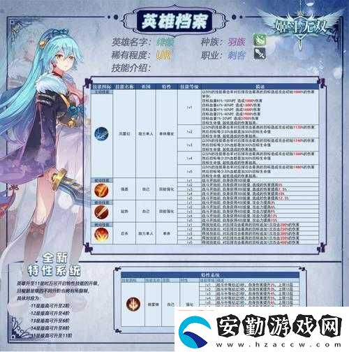 姬斗無雙神樂究竟如何
