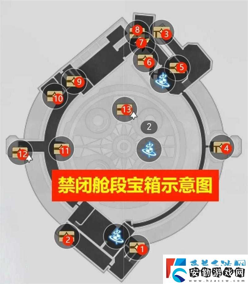 崩壞星穹鐵道鐵衛(wèi)禁區(qū)