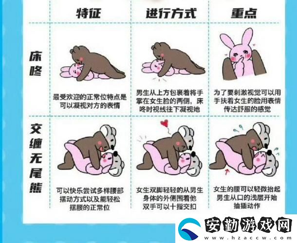 如何打造完美的身體姿勢(shì)