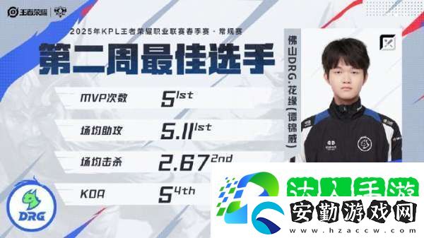 佛山DRG花緣當選春季賽常規(guī)賽第二周最佳選手