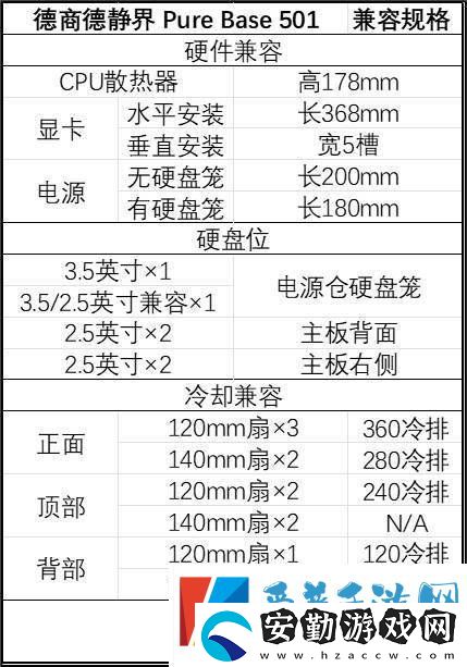 bequiet!PureBase501機(jī)箱新增LX、DX版ARGB燈效亮眼登場(chǎng)