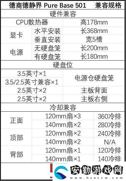 bequiet!PureBase501機箱新增LX、DX版ARGB燈效亮眼登場