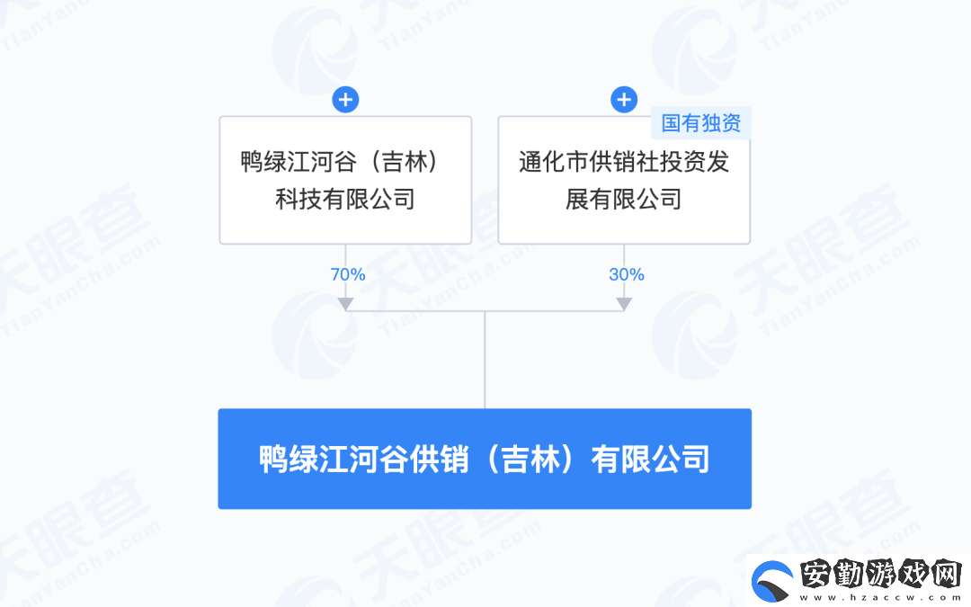 通天酒業(yè)