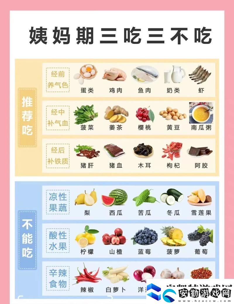 先吃姨媽再吃媽媽可以嗎