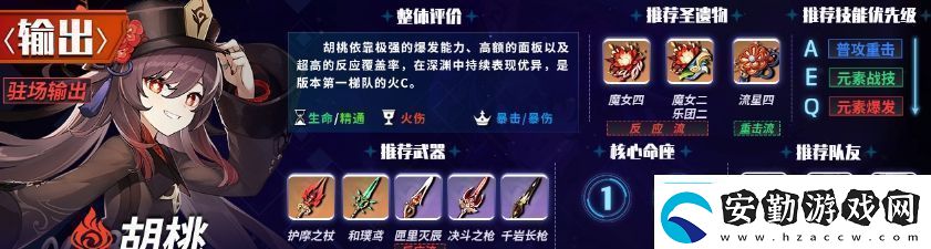原神6主C哪個厲害6版本主C角色強度排行
