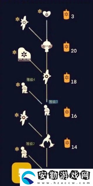光遇高音鋼琴琴譜有哪些