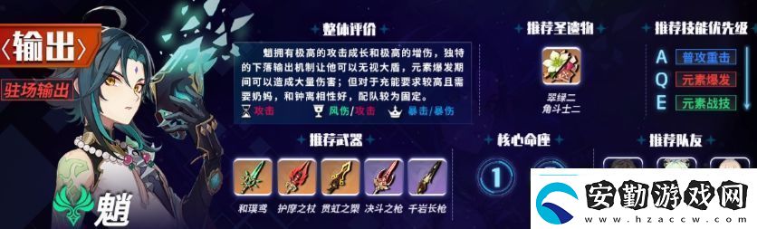 原神6主C哪個厲害6版本主C角色強度排行