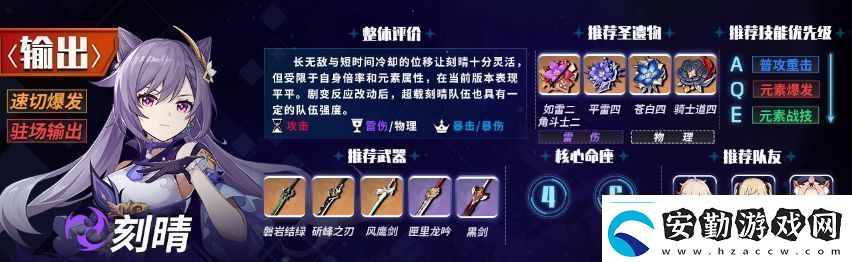 原神6主C哪個厲害6版本主C角色強度排行