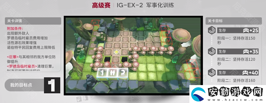 明日方舟羅德島促融共競(jìng)活動(dòng)IG
