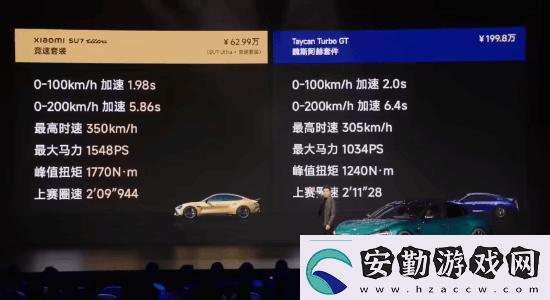 小米SU7Ultra52.99萬元！來看小米發(fā)布會內(nèi)容匯總