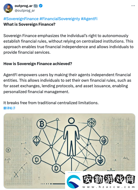 DeFi4.0崢嶸初現(xiàn)