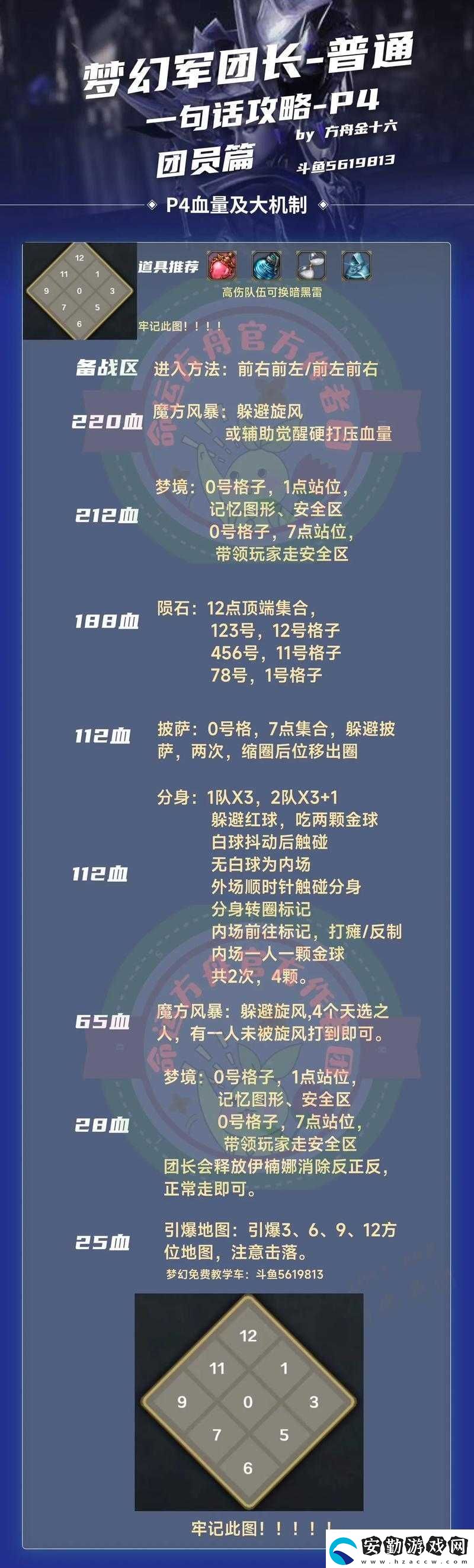 真國快打軍團之巔
