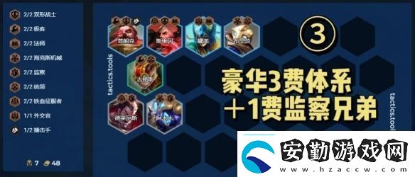 金鏟鏟之戰(zhàn)S13羈絆追蹤者最簡單陣容推薦S13羈絆追蹤者怎么觸發(fā)最快
