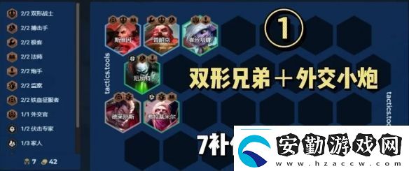 金鏟鏟之戰(zhàn)S13羈絆追蹤者最簡單陣容推薦S13羈絆追蹤者怎么觸發(fā)最快