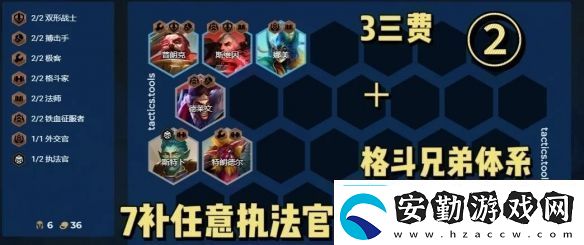 金鏟鏟之戰(zhàn)S13羈絆追蹤者最簡單陣容推薦S13羈絆追蹤者怎么觸發(fā)最快