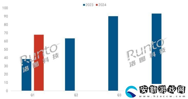 AI學(xué)習(xí)機(jī)火爆背后