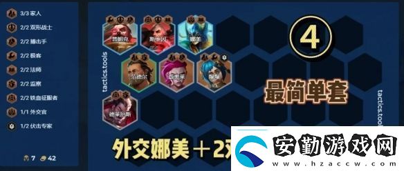 金鏟鏟之戰(zhàn)S13羈絆追蹤者最簡單陣容推薦S13羈絆追蹤者怎么觸發(fā)最快