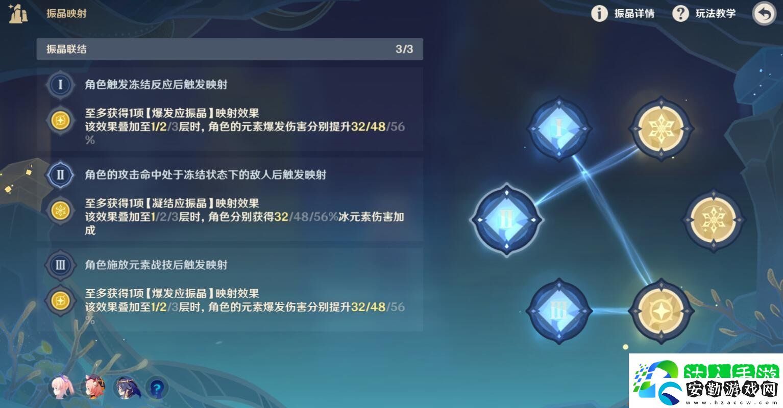 原神3.5振晶的復(fù)核實(shí)驗(yàn)第五天怎么過(guò)