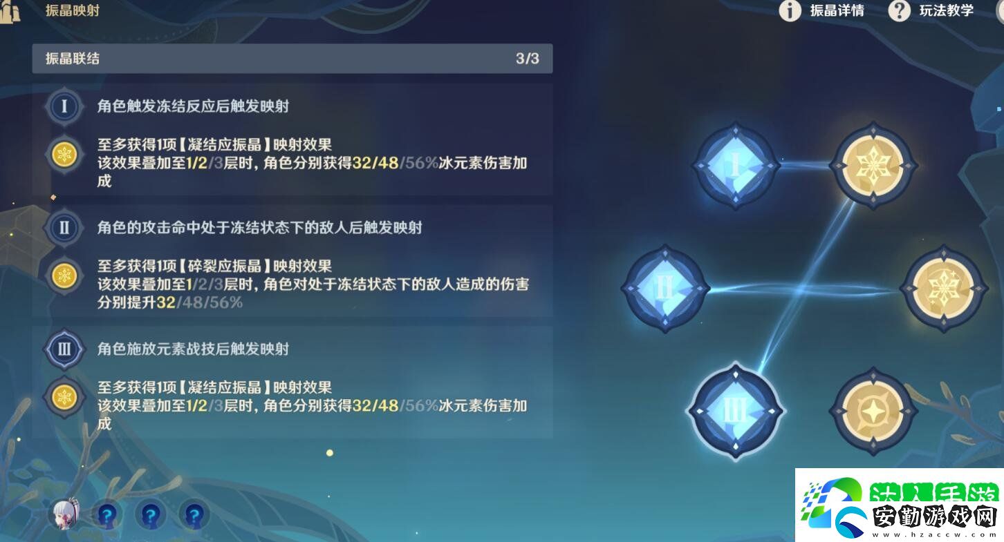 原神3.5振晶的復(fù)核實(shí)驗(yàn)第五天怎么過(guò)