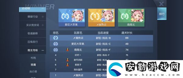 龍族幻想屠龍競技場獵鷹玩法攻略
