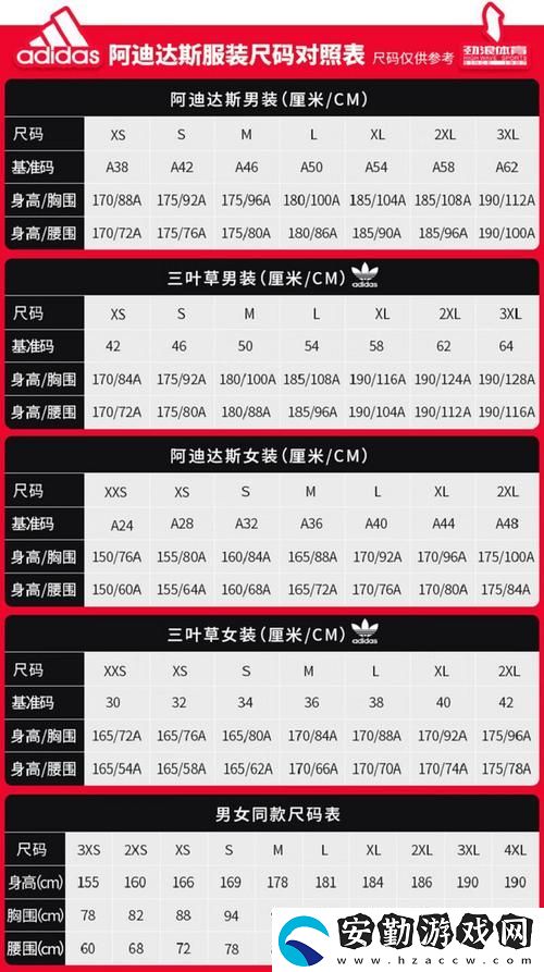 三葉草M碼和歐洲碼的對比