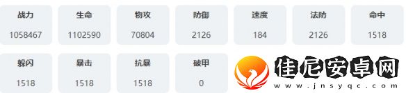 永夜降臨復蘇絲黛拉技能是什么