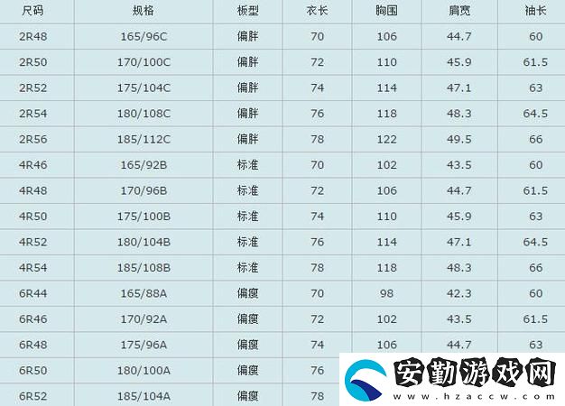 探索美尺碼日本尺碼專線美國