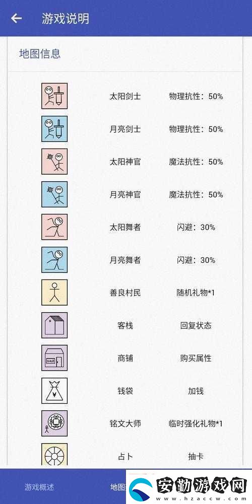 女媧捏人游戲新手怎么玩