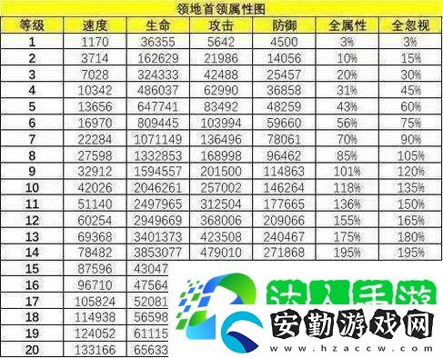 狂斬國(guó)玩家攻略心得與技巧詳解秘籍分享