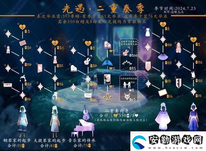 光遇夢(mèng)想季溫泉究竟隱藏何處