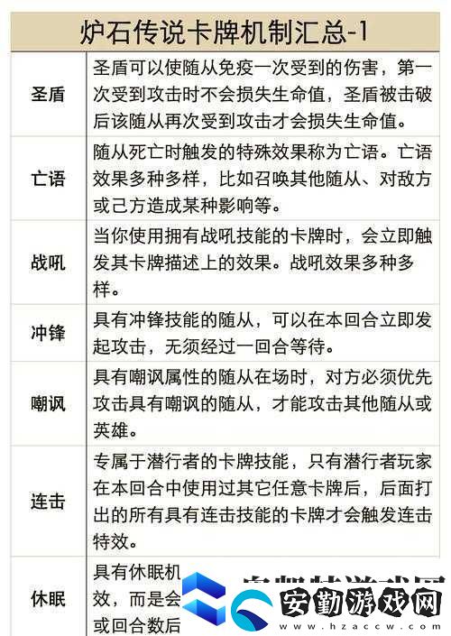 爐石傳說新卡托瓦格爾國王有何奧秘