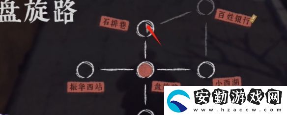 完美的一天序章怎么過