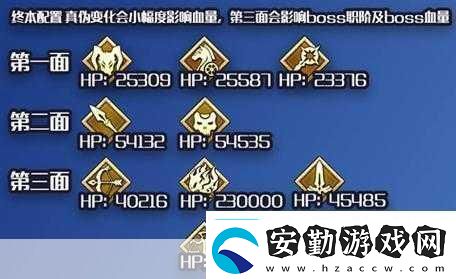 FGOFZ復(fù)刻關(guān)鍵道具解鎖自由關(guān)卡的神器