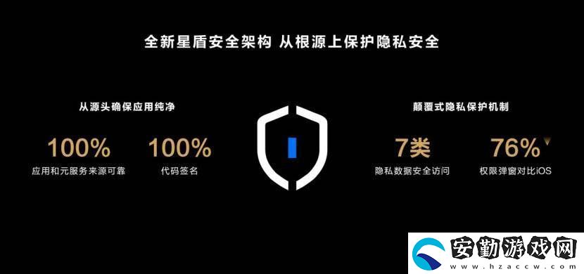 鴻蒙原生版抖音電商功能上線