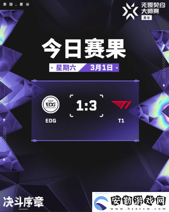 晨報