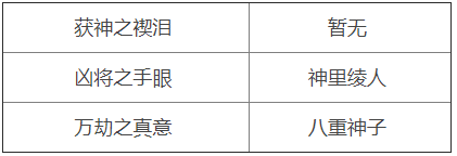 原神周本材料對應角色2.5