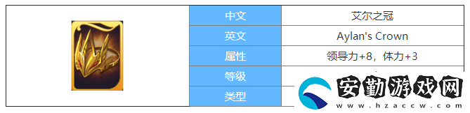 劍與家園艾爾之冠圖鑒介紹