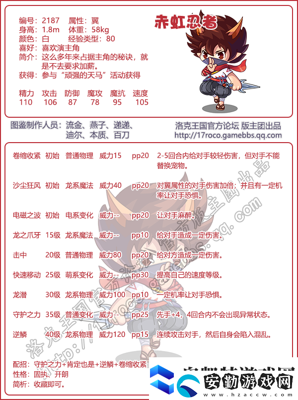 洛克王國赤虹忍者性格推薦洛克王國赤虹忍者什么性格好