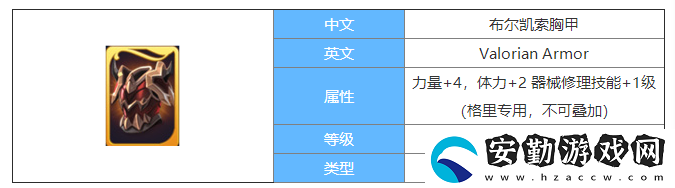 劍與家園布爾凱索胸甲圖鑒介紹