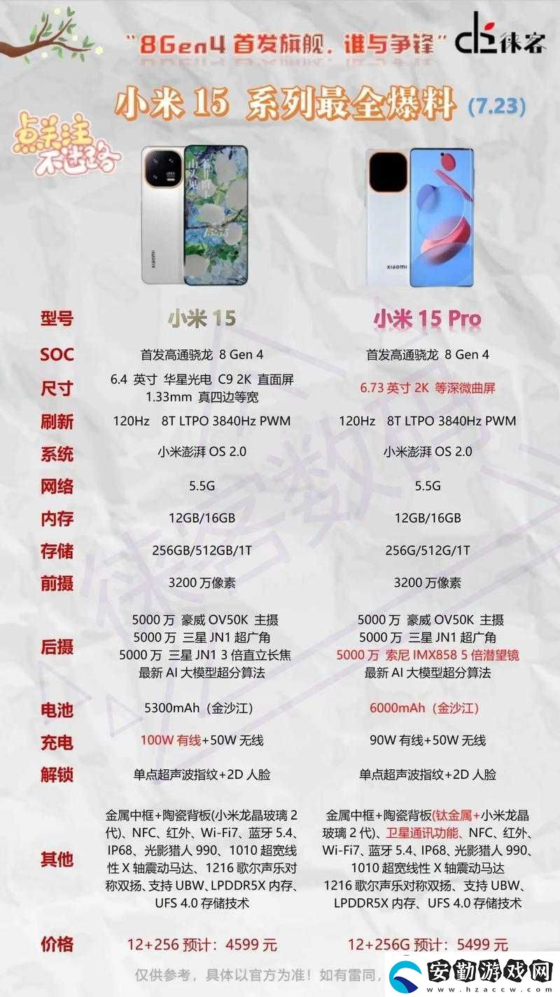 絡(luò)爆料有哪些平臺