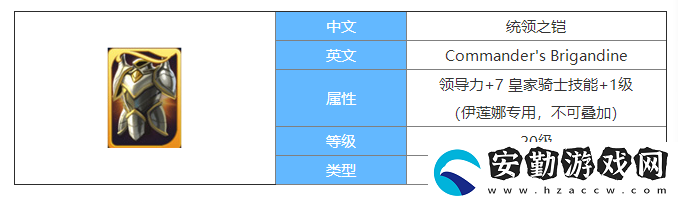 劍與家園統(tǒng)領(lǐng)之鎧圖鑒介紹