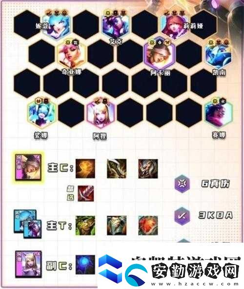 LOL